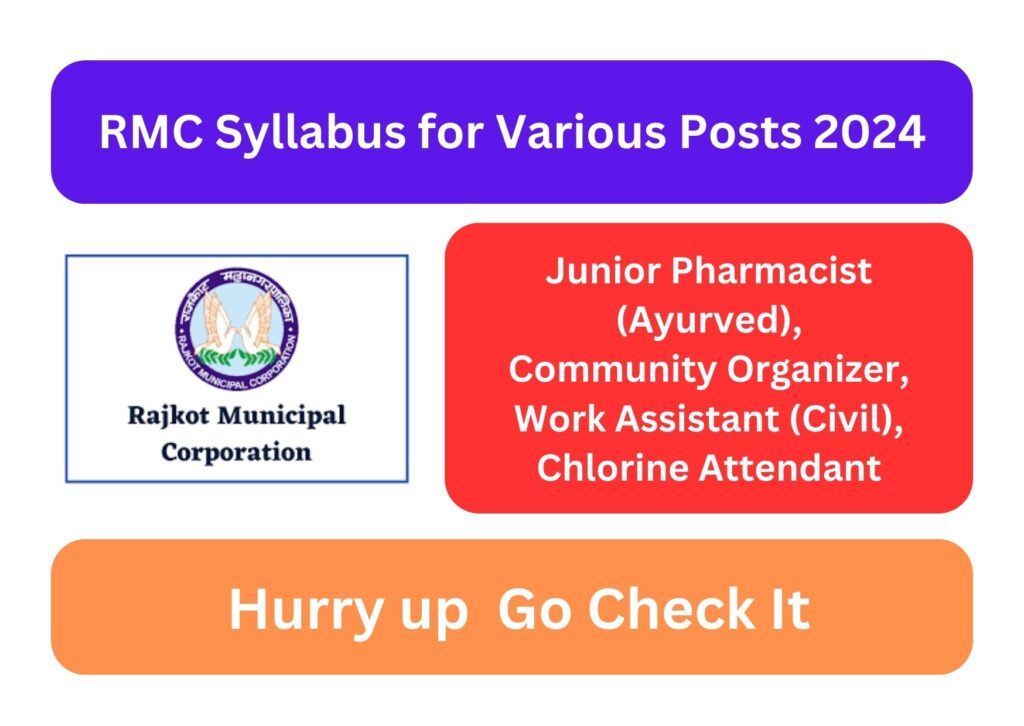 RMC Syllabus for Various Posts 2024 